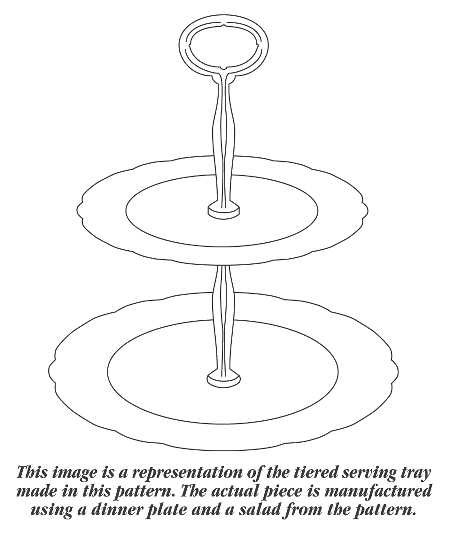 Bountiful 2 Tiered Serving Tray (Dinner & Salad Plate)