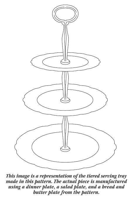 England's Glory (Scalloped) 3-Tiered Serving Tray (DP, SP, BB)
