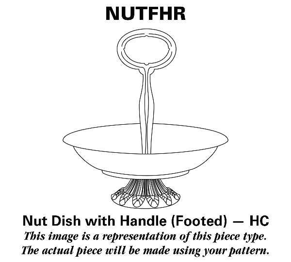 Sentiment 6"-7" Handled Footed Nut Dish HC