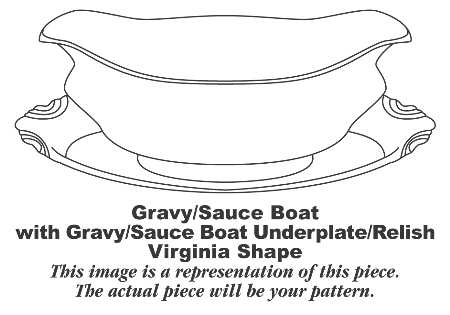 Coventry Gravy Boat with Attached Underplate