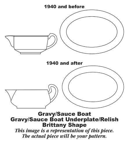 DS626 Gravy Boat & Underplate