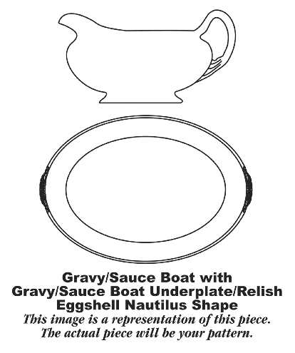Pink Radiance Gravy Boat & Underplate/Relish