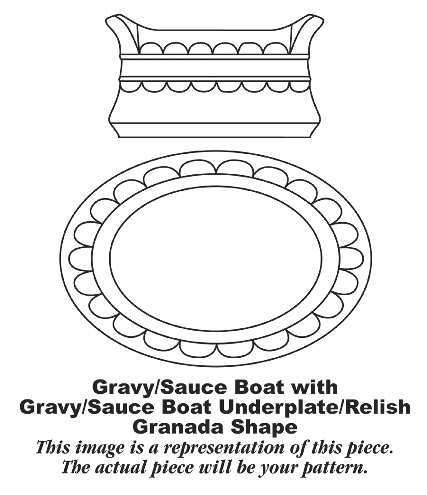 Del Rio Gravy Boat & Underplate