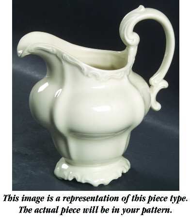 R200 Mini Creamer