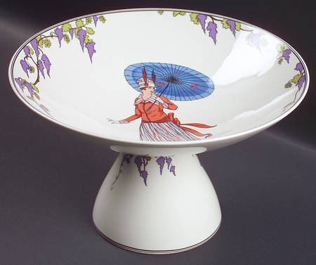 Design 1900 Round Compote (Height X Width)
