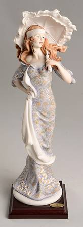 Spring Melodies Lady With Umbrella - No Box