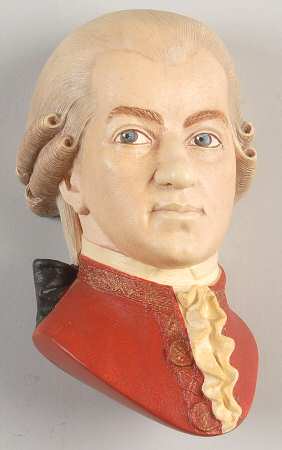 Character Head Plaques Mozart - No Box