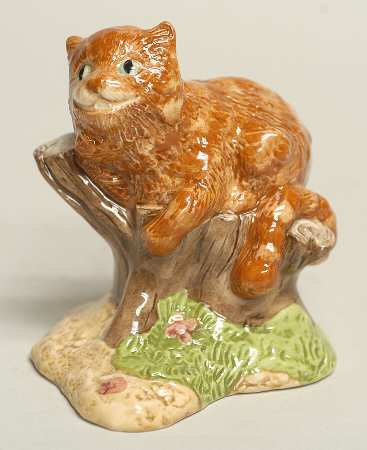 Alice's Adventures by Beswick