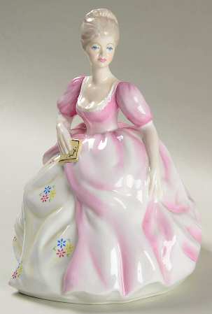 Ladies of Fashion by Coalport