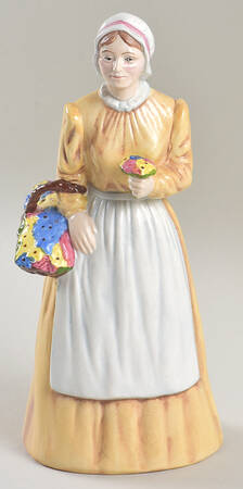 Character Collection by Coalport