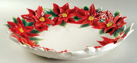 Holiday Classic Plate-Round - No Box