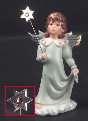Birthday Blessing-Figurine November-Topaz - No Box