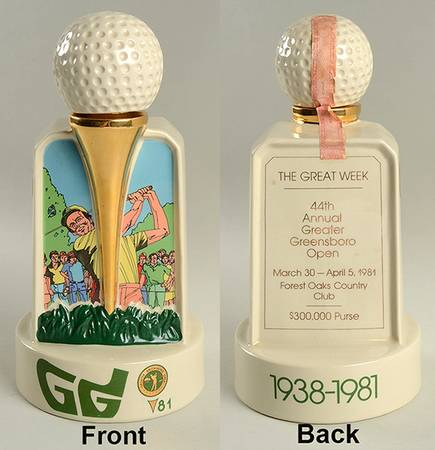 Greater Greensboro Open 1981 Ggo - No Box
