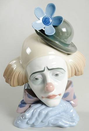 Circus and Clowns Pensive Clown - Boxed