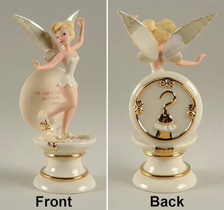 Peter Pan Collection Tinker Bell - Boxed