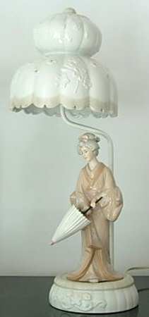 Ardalt Figurines Figural Lamp-Lady W/ Umbrella - No Box