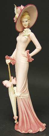 Pencil Fashion Figurines by Lenox