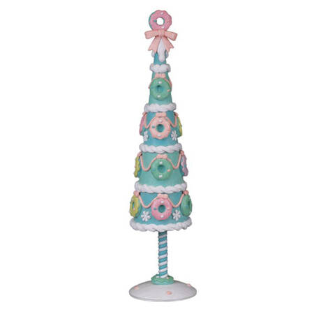 Christmas Figurals by Old World Christmas (Newer)