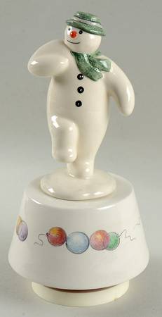 Snowman Figurine Collection Magic Music Box - No Box