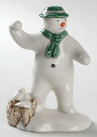 Snowman Figurine Collection Snowballing Snowman - No Box