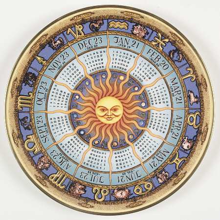 Royal Doulton Plate Astrological Calendar - No Box