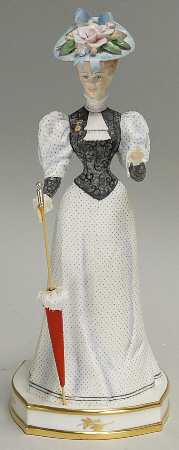 Victorian Ladies by Royal Worcester