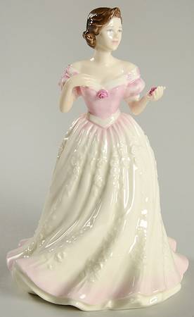 Charity-Breast Cancer Charity-2000 - No Box
