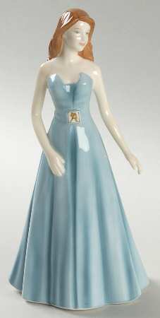 Signs of the Zodiac by Royal Doulton
