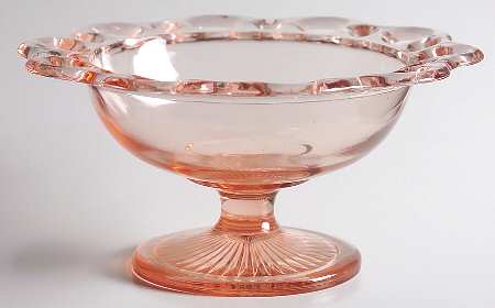 Lace Edge Pink Round Compote (Height X Width)