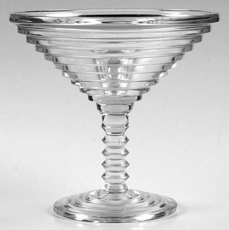 Manhattan Clear Round Compote (Height X Width)