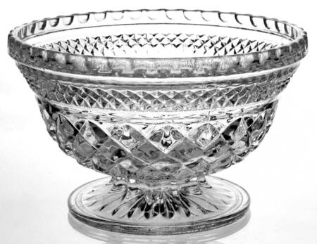 Wexford Candy Dish No Lid