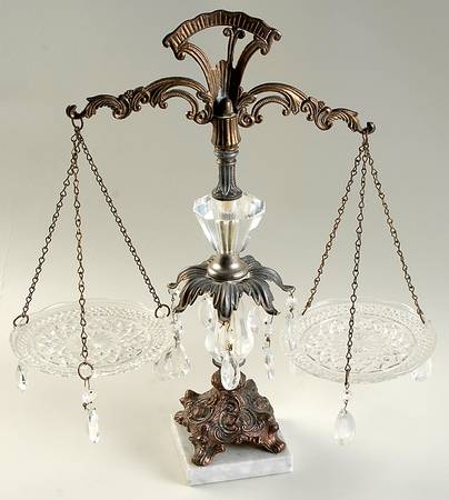 Wexford Decorative Balancing Scale