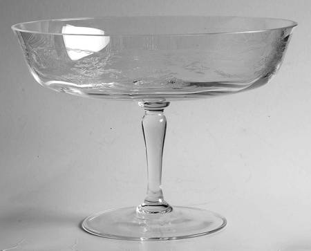 Thistle Round Compote (Height X Width)