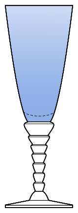 Capri Fluted Champagne