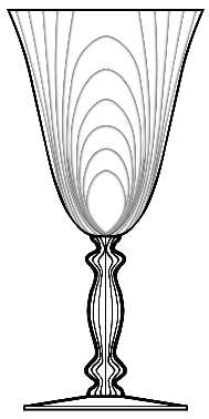Caprice Clear (Stem 300) by Cambridge