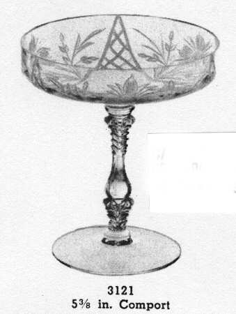 Granada Round Compote (Height X Width)