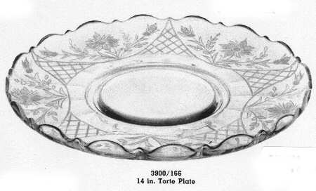 Granada Large Rolled Edge Torte Plate
