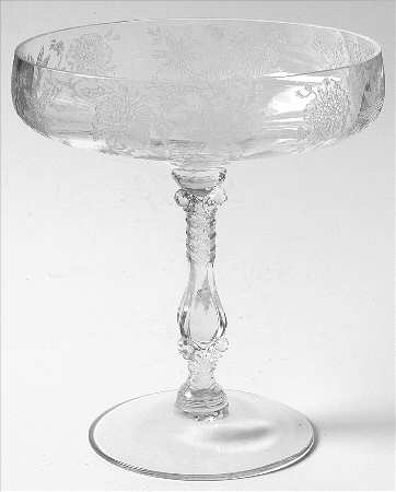 Wildflower Clear Round Compote (Height X Width)