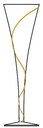 Tropez Gold Band by Colony