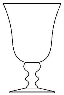 Oland Water Goblet