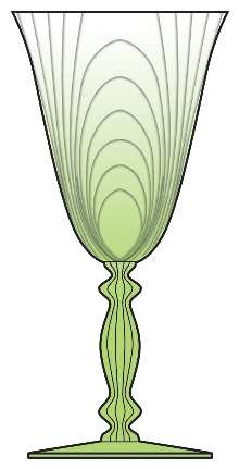 Caprice Pistachio by Cambridge