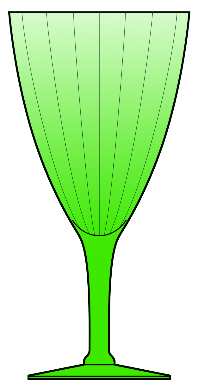 3051 Green