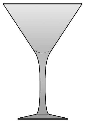 Pearlescence