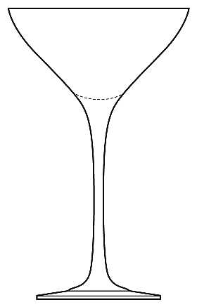 Bond
