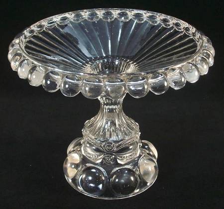 Eyewinker Round Compote (Height X Width)