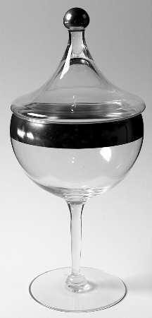 Silver Band Candy Dish & Lid