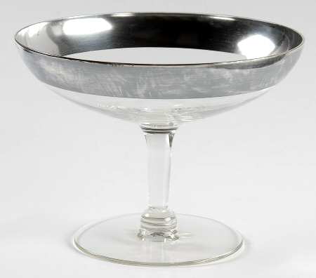 Silver Band 4" Height Open Compote