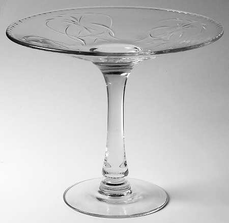 Chantilly Round Compote (Height X Width)