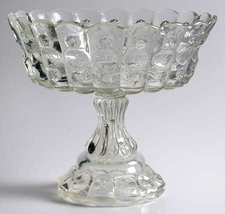 Priscilla-Alexis Round Compote (Height X Width)