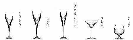 Orrin Wine Glass